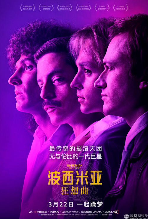 南俄勒冈大学商科文凭证书